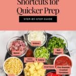 10 grocery shortcut pinterest pin.